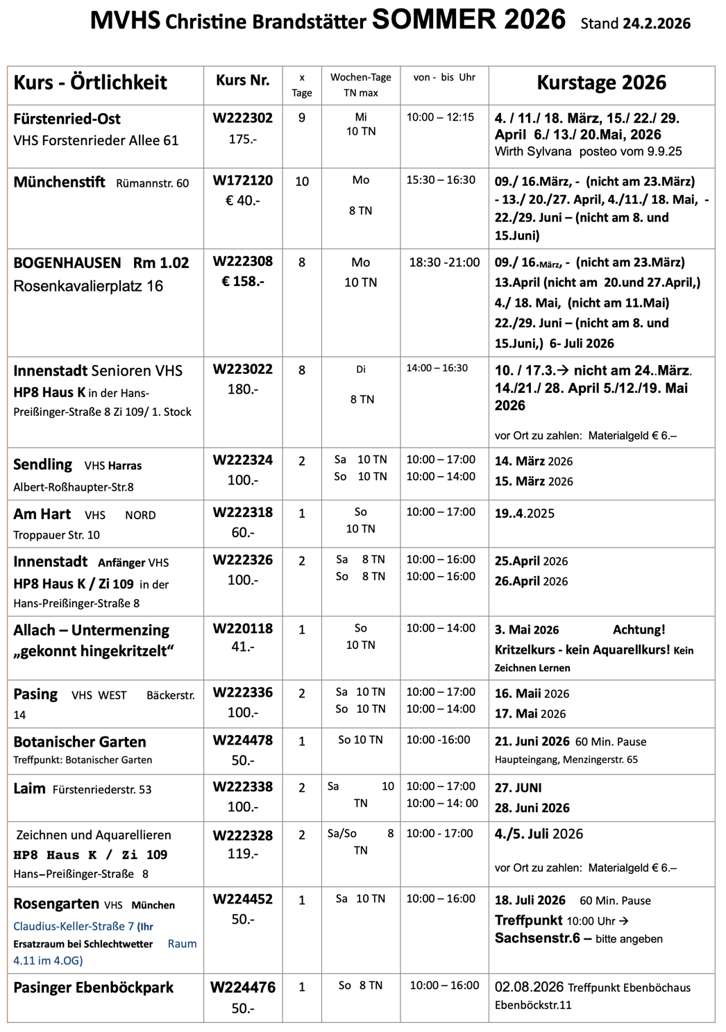 Kurse VHS Sommersemester 2026